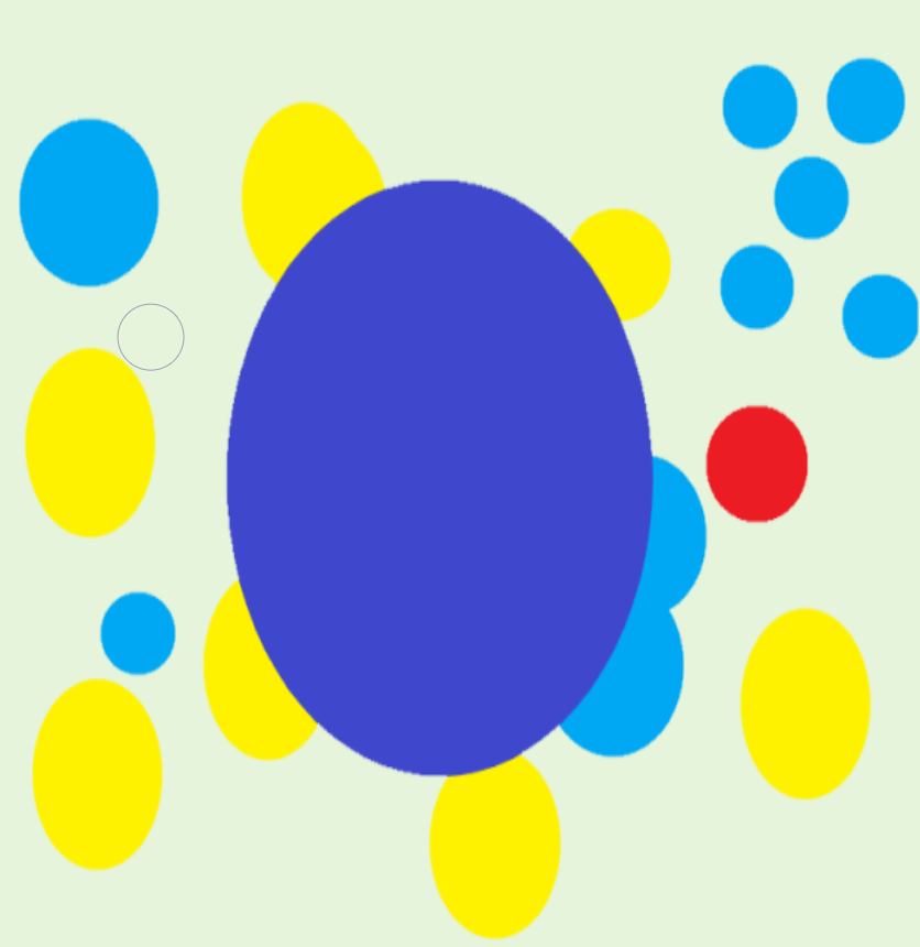 Bubble chart example