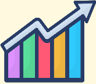 Growth chart